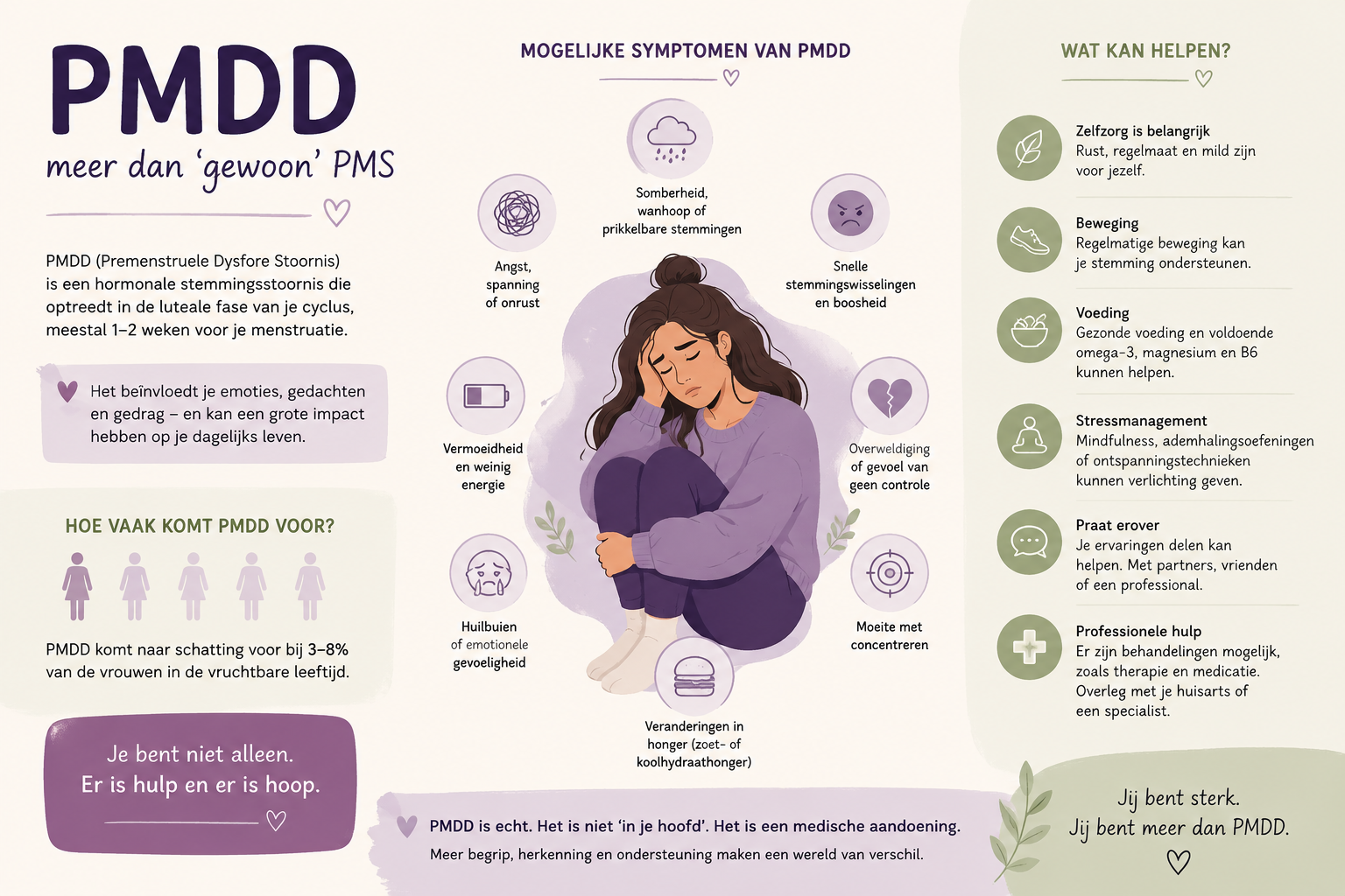 Vijftien jaar zoeken naar antwoorden – 60 kilometer voor meer bekendheid van PMDD
